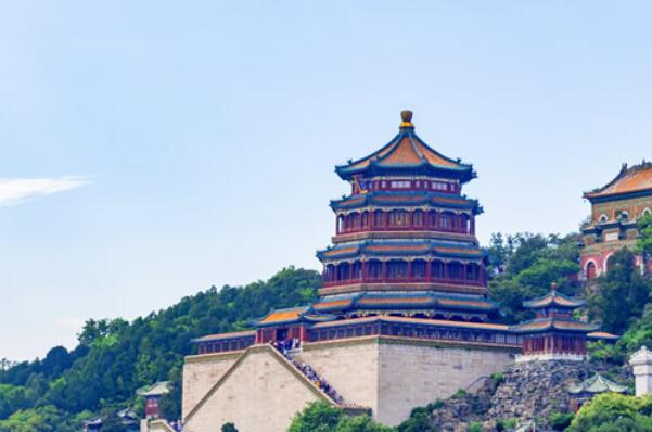 北京十大最值得去的景點，北京必去景點都有哪些
